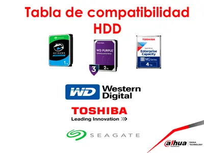 Tabla de compatibilidad HDD/ lemuria Tabla de compatibilidad HDD/ lemuria